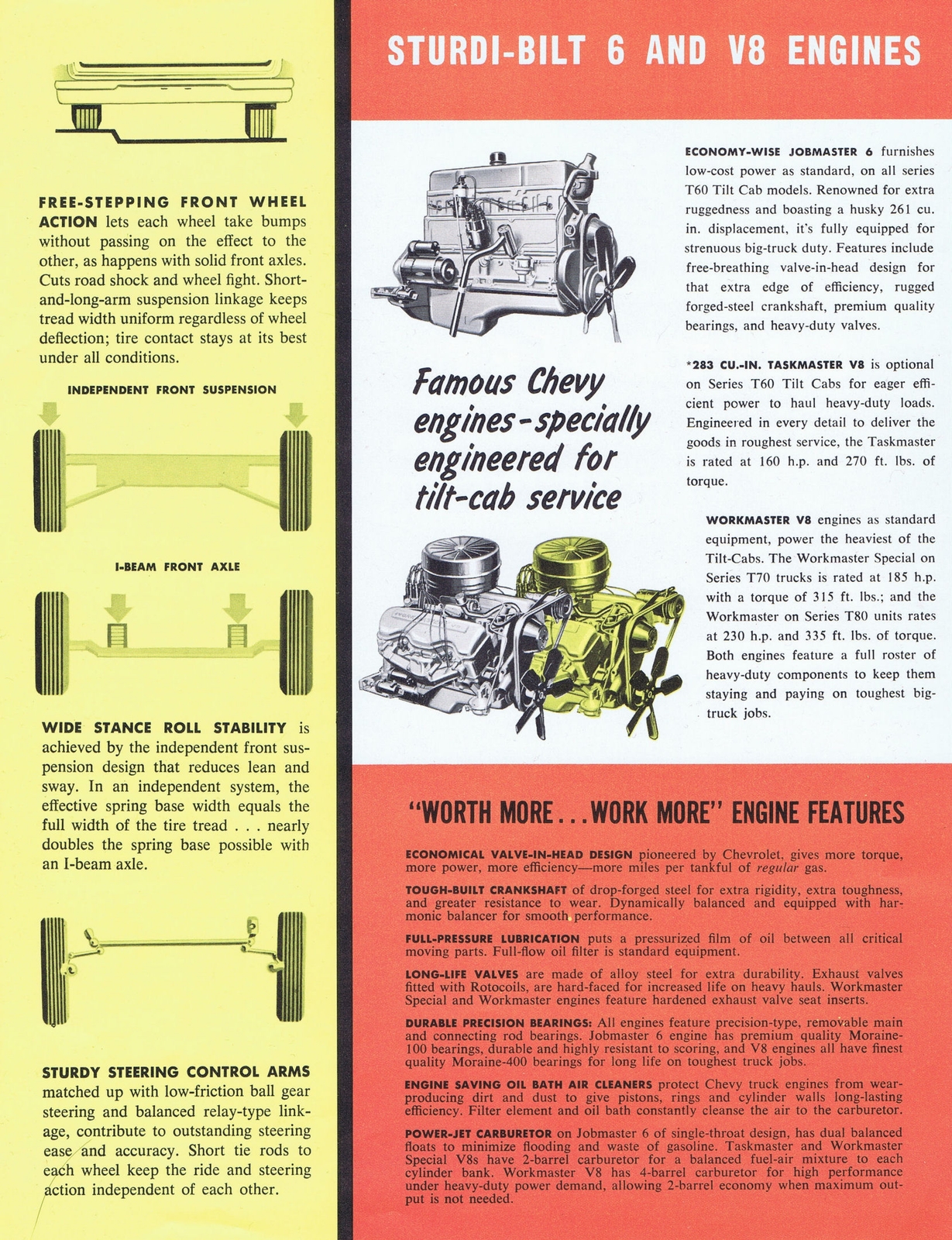 n_1961 Chevrolet Tilt Cabs-05.jpg